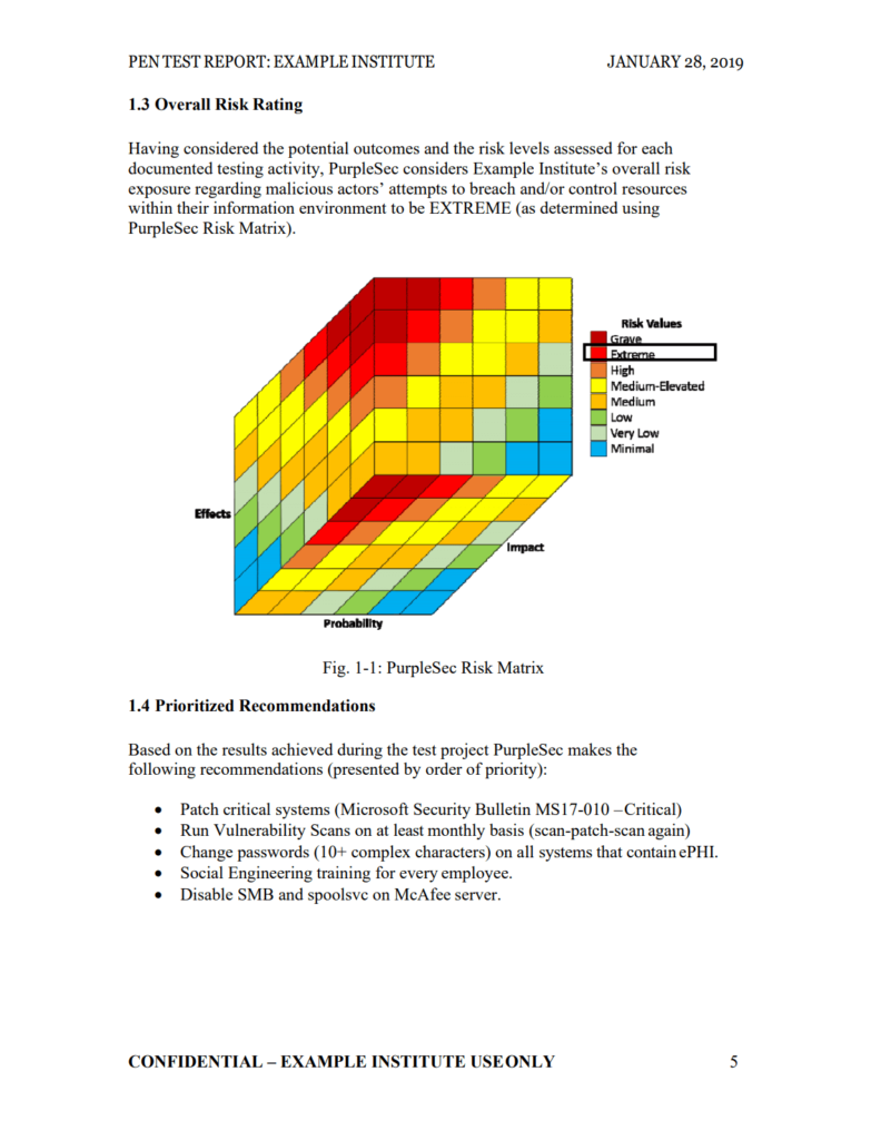 PurpleSec risk matrix - penetration testing report