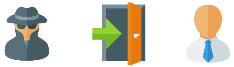 Tailgating - social engineering attack