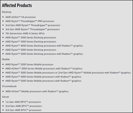 AMD Hertzbleed security advisory