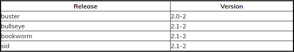 who is impacted by the nimbuspwn vulnerability