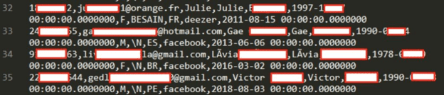 228 million Deezer members was posted by a user of a well-known breached forum.